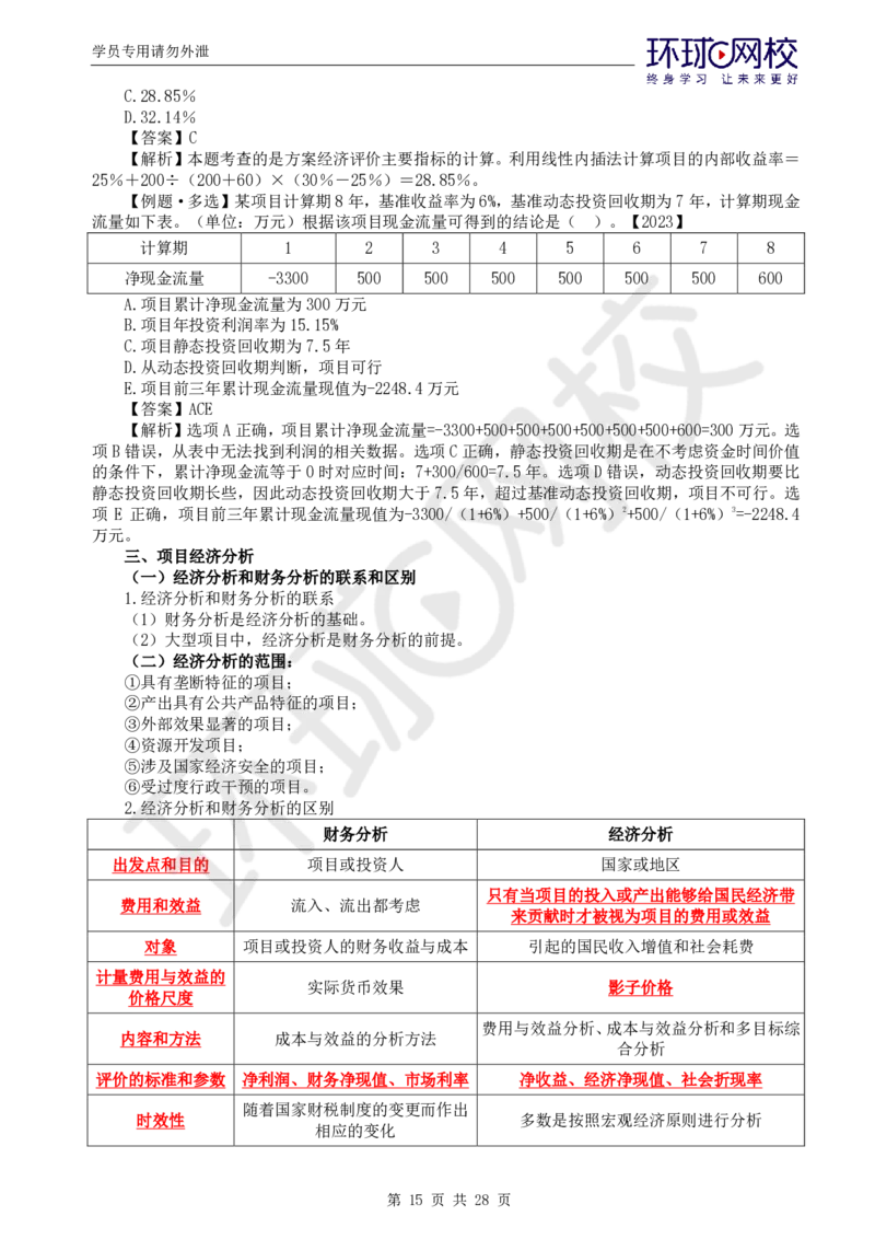 WM_第2讲《建设工程投资控制》（土建）直播密训2_监理工程师_2025监理工程师_2025年监理工程师-各大机构_2025年监理-土建目标_机构1-HQ_05.密训班-李.娜_讲义