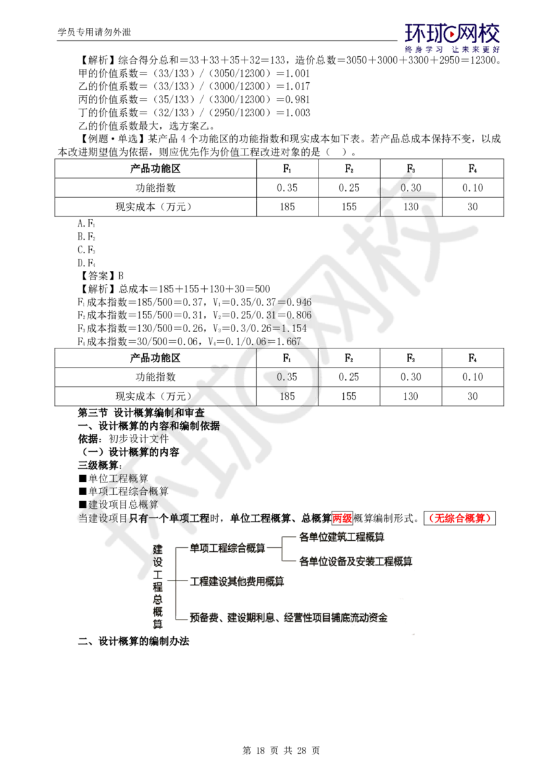 WM_第2讲《建设工程投资控制》（土建）直播密训2_监理工程师_2025监理工程师_2025年监理工程师-各大机构_2025年监理-土建目标_机构1-HQ_05.密训班-李.娜_讲义