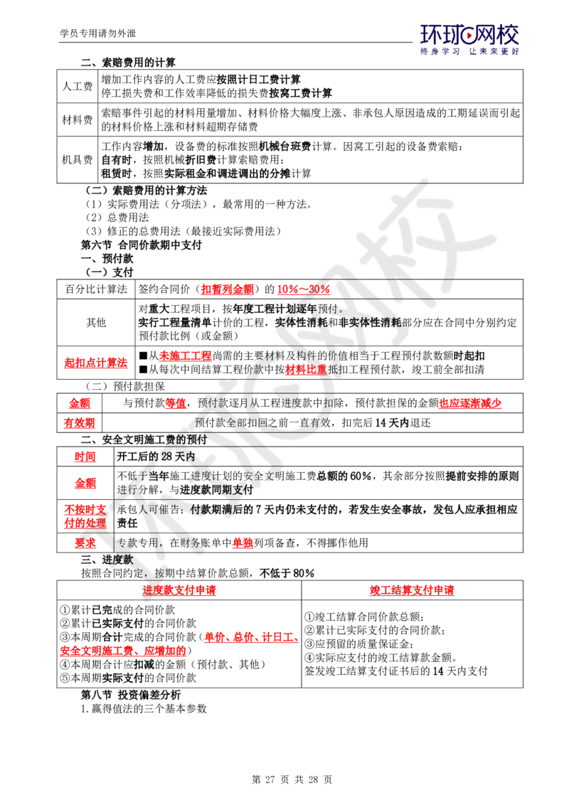 WM_第2讲《建设工程投资控制》（土建）直播密训2_监理工程师_2025监理工程师_2025年监理工程师-各大机构_2025年监理-土建目标_机构1-HQ_05.密训班-李.娜_讲义