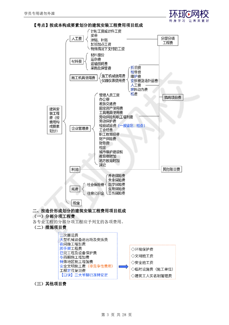 WM_第2讲《建设工程投资控制》（土建）直播密训2_监理工程师_2025监理工程师_2025年监理工程师-各大机构_2025年监理-土建目标_机构1-HQ_05.密训班-李.娜_讲义