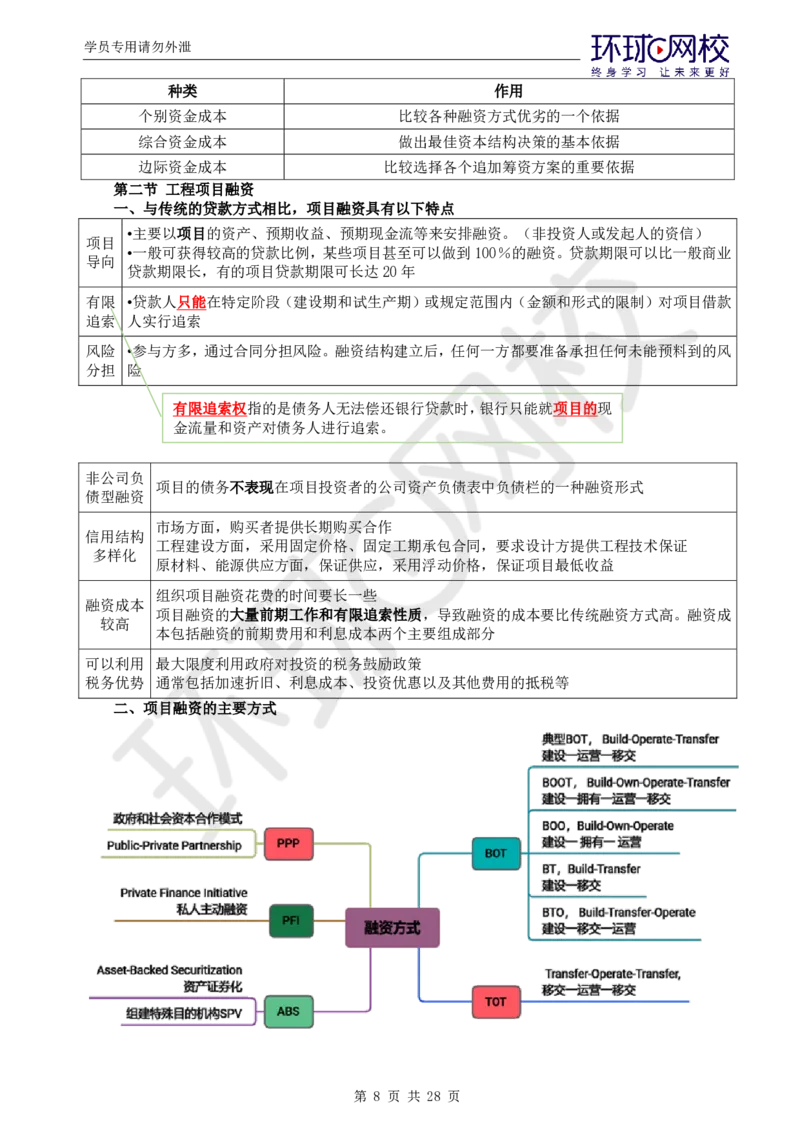 WM_第2讲《建设工程投资控制》（土建）直播密训2_监理工程师_2025监理工程师_2025年监理工程师-各大机构_2025年监理-土建目标_机构1-HQ_05.密训班-李.娜_讲义
