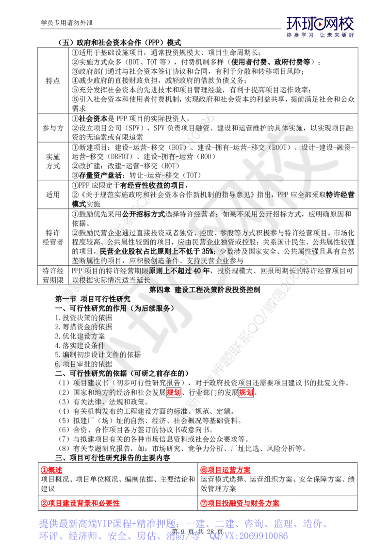 WM_第2讲《建设工程投资控制》（土建）直播密训2_监理工程师_2025监理工程师_2025年监理工程师-各大机构_2025年监理-土建目标_机构1-HQ_05.密训班-李.娜_讲义