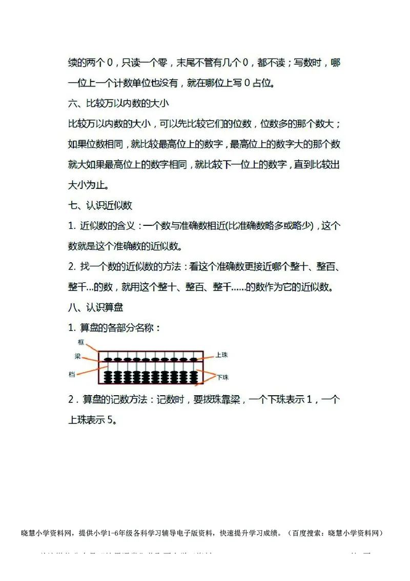 二年级下册数学苏教版知识要点汇总_小学1-6年级全部试卷_数学_二年级_3-7-4、小学二年级数学下册_3-7-4-1、复习、知识点、归纳汇总_苏教版