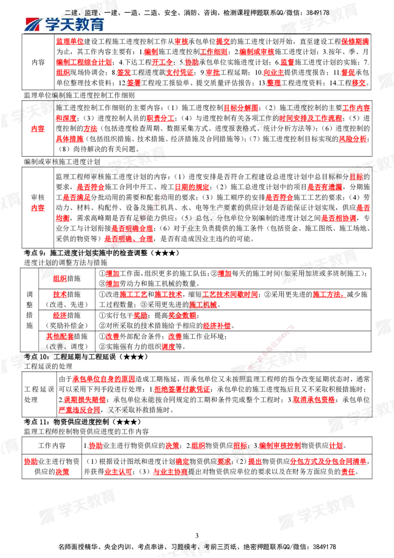 XT-土建控制-考前十页纸_监理工程师_2025监理工程师_2025年监理工程师SVIP_2025年监理土建控制SVIP_05-考前密训✿央企特训✿机构普押_13-控制《考前十页纸》XT