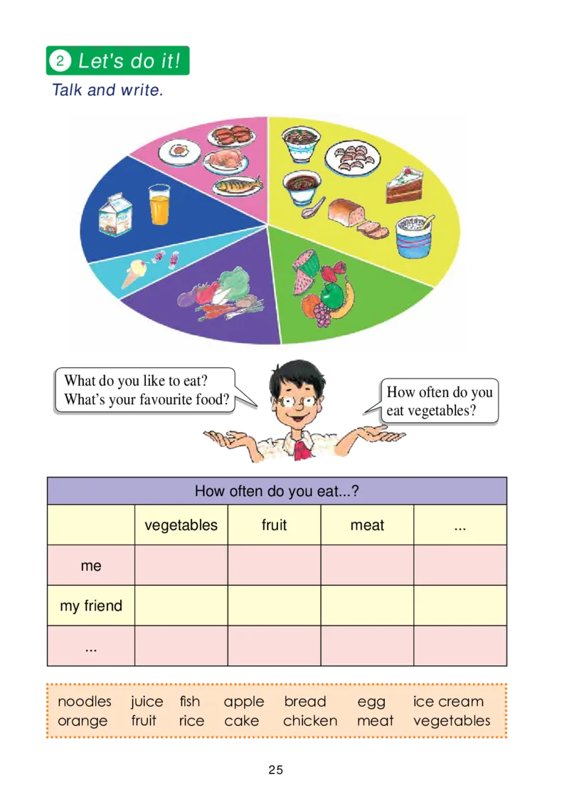 冀教版（三年级起点）六年级下册英语PDF电子课本_小学1-6年级全部试卷_英语_六年级_3-11-6、小学六年级英语下册_3-11-6-3、电子教材、课本