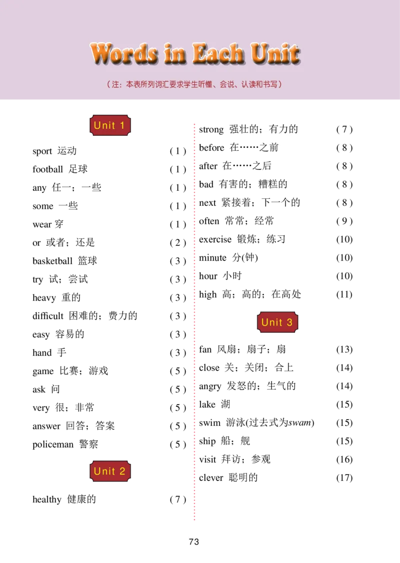 冀教版（三年级起点）六年级下册英语PDF电子课本_小学1-6年级全部试卷_英语_六年级_3-11-6、小学六年级英语下册_3-11-6-3、电子教材、课本