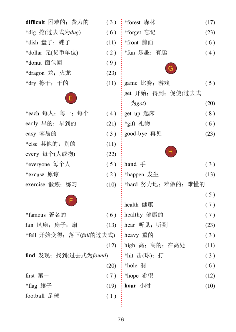 冀教版（三年级起点）六年级下册英语PDF电子课本_小学1-6年级全部试卷_英语_六年级_3-11-6、小学六年级英语下册_3-11-6-3、电子教材、课本