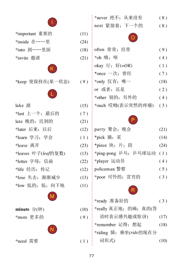 冀教版（三年级起点）六年级下册英语PDF电子课本_小学1-6年级全部试卷_英语_六年级_3-11-6、小学六年级英语下册_3-11-6-3、电子教材、课本