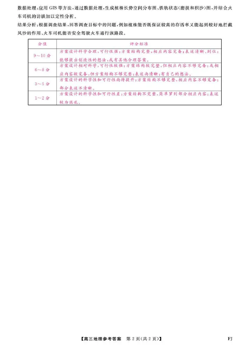 福建省百校2026届高三上学期12月联合测评地理答案_2024-2026高三（6-6月题库）_2025年12月高三试卷_251229福建省百校2026届高三上学期12月联合测评（全）