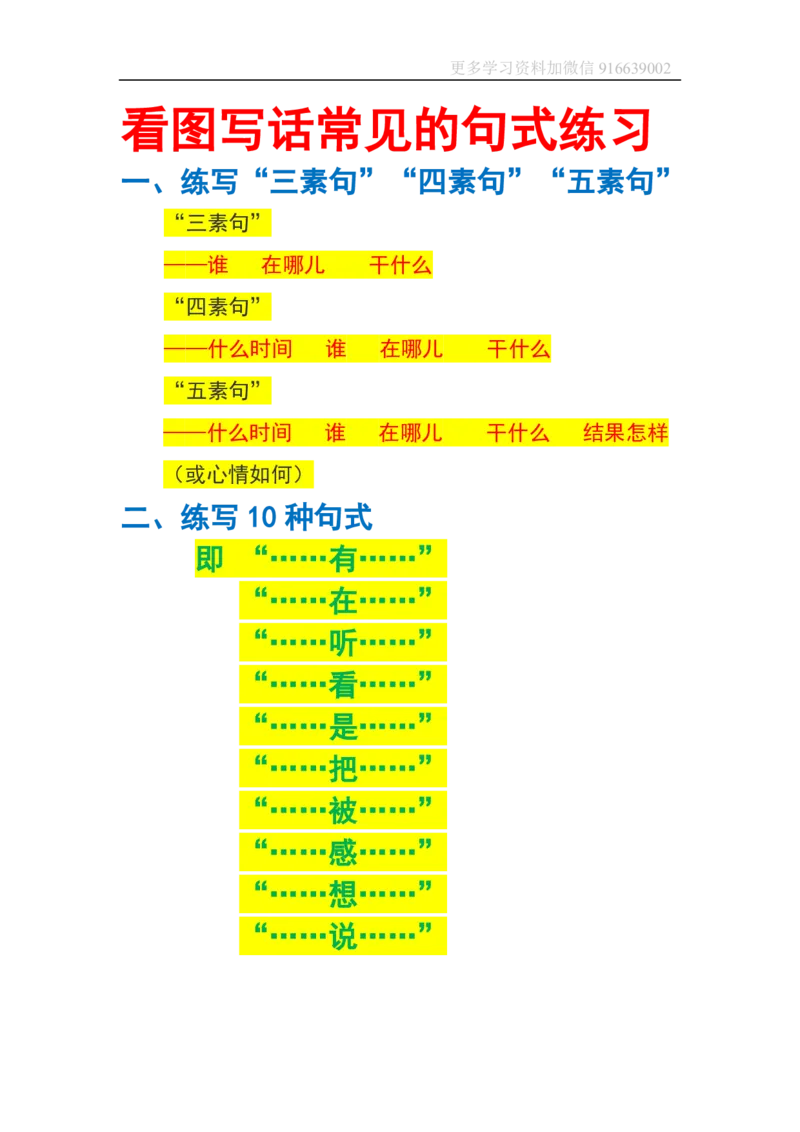 一年级下册-看图写话写作技巧资料_小学1-6年级全部试卷_语文_一年级_3-6-2、小学一年级语文下册_3-6-2-1、复习、知识点、归纳汇总_通用