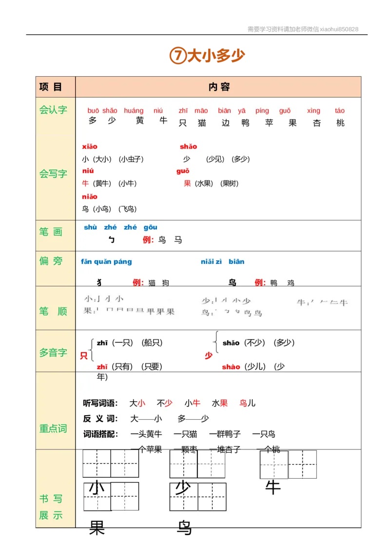 一年级语文上册课堂笔记_小学1-6年级全部试卷_语文_一年级_3-6-1、小学一年级语文上册_3-6-1-1、复习、知识点、归纳汇总_通用