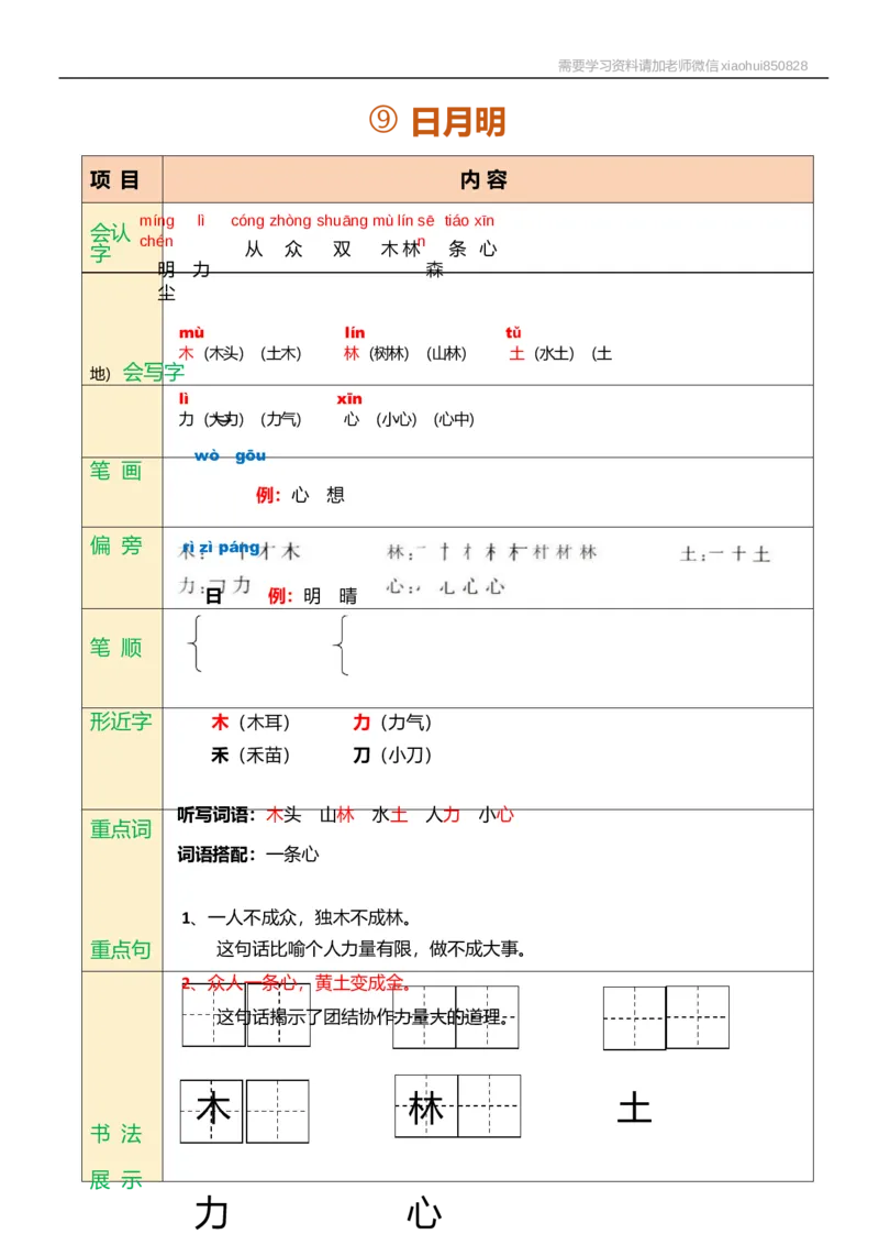 一年级语文上册课堂笔记_小学1-6年级全部试卷_语文_一年级_3-6-1、小学一年级语文上册_3-6-1-1、复习、知识点、归纳汇总_通用