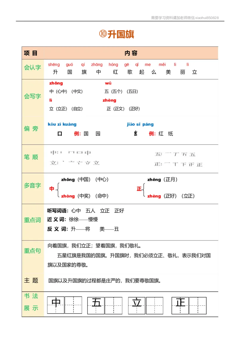 一年级语文上册课堂笔记_小学1-6年级全部试卷_语文_一年级_3-6-1、小学一年级语文上册_3-6-1-1、复习、知识点、归纳汇总_通用