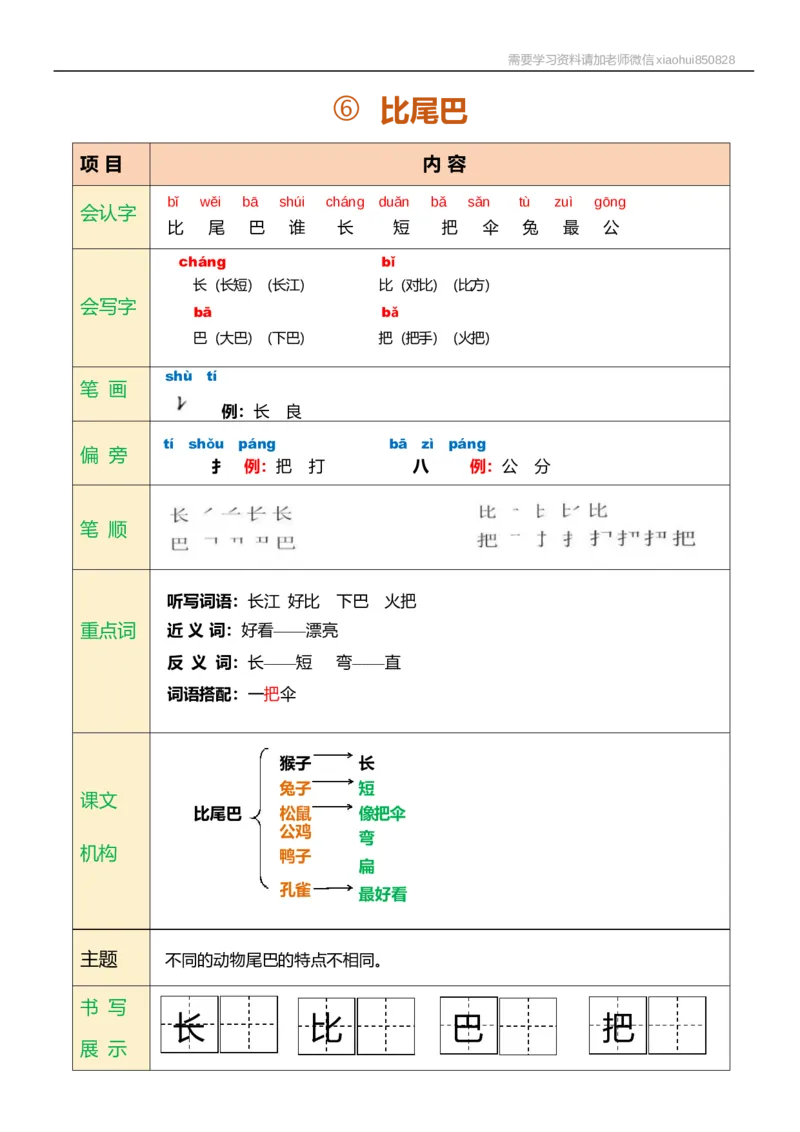 一年级语文上册课堂笔记_小学1-6年级全部试卷_语文_一年级_3-6-1、小学一年级语文上册_3-6-1-1、复习、知识点、归纳汇总_通用