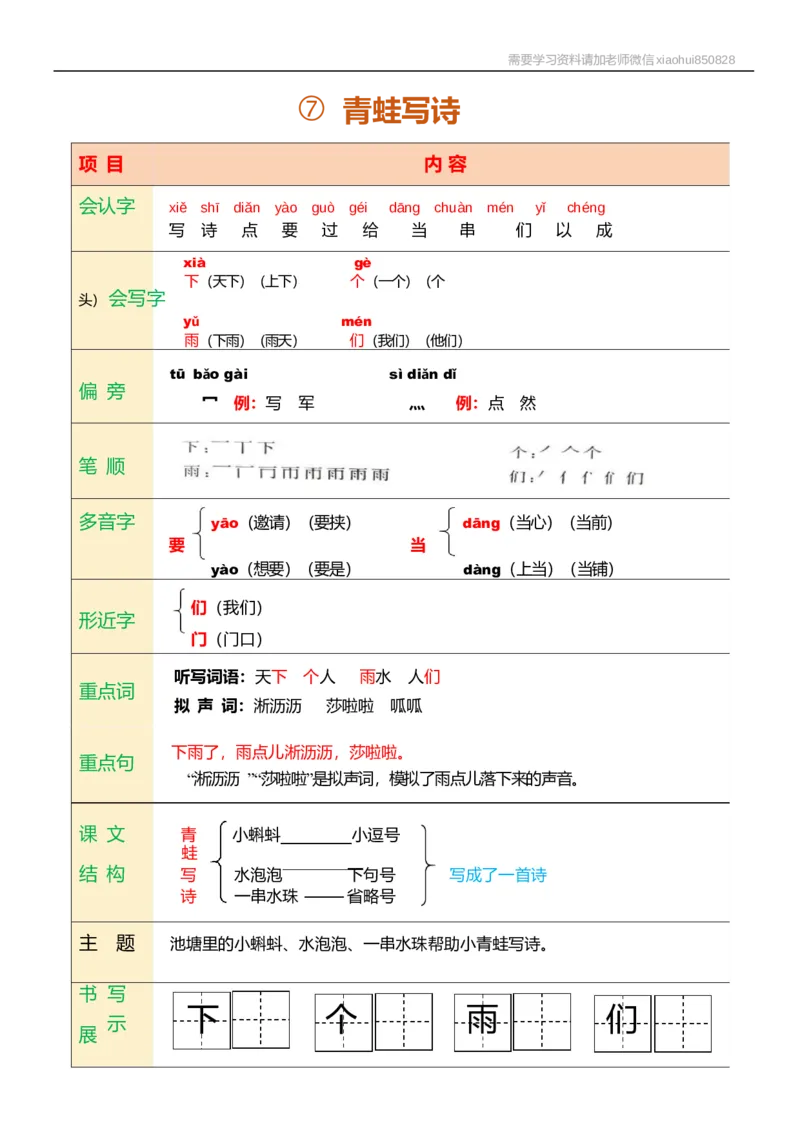 一年级语文上册课堂笔记_小学1-6年级全部试卷_语文_一年级_3-6-1、小学一年级语文上册_3-6-1-1、复习、知识点、归纳汇总_通用