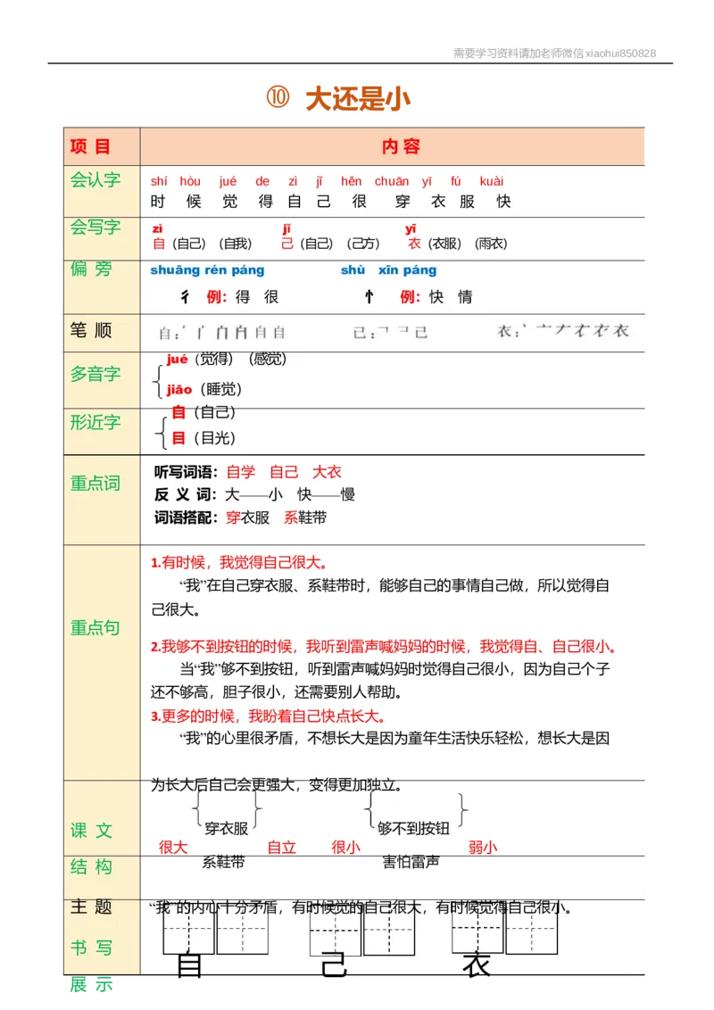 一年级语文上册课堂笔记_小学1-6年级全部试卷_语文_一年级_3-6-1、小学一年级语文上册_3-6-1-1、复习、知识点、归纳汇总_通用