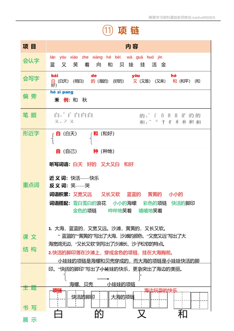 一年级语文上册课堂笔记_小学1-6年级全部试卷_语文_一年级_3-6-1、小学一年级语文上册_3-6-1-1、复习、知识点、归纳汇总_通用