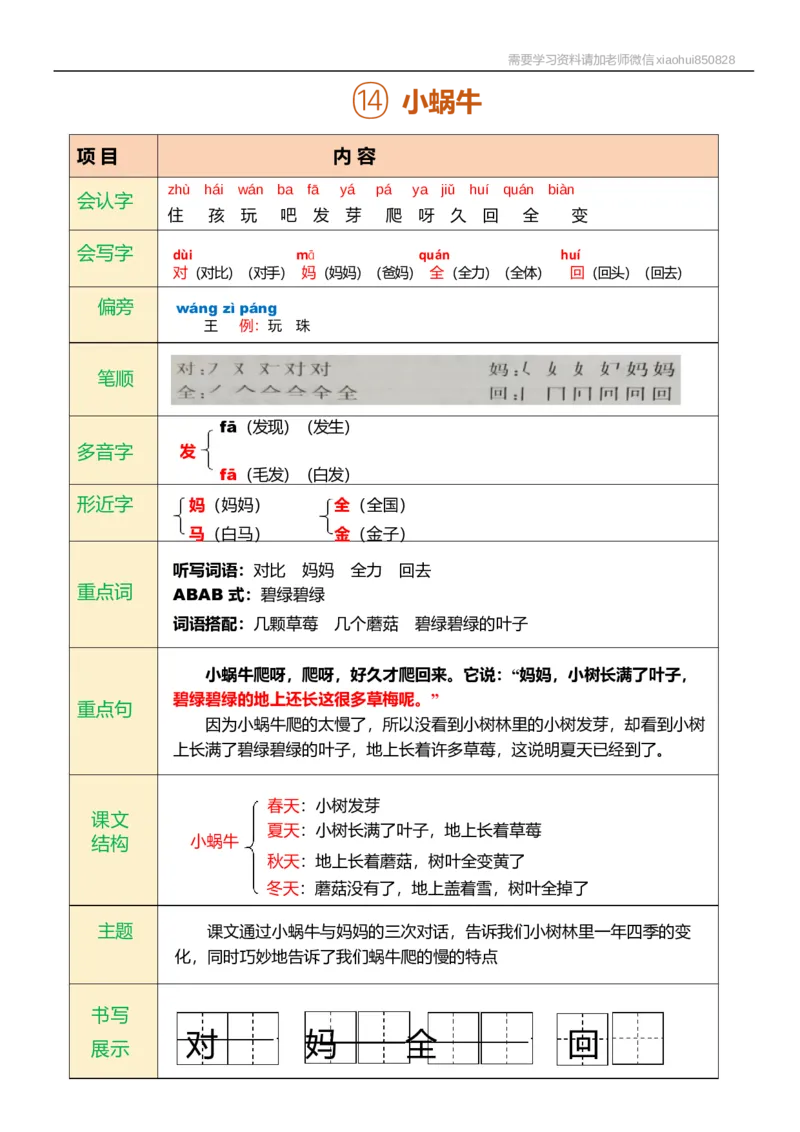 一年级语文上册课堂笔记_小学1-6年级全部试卷_语文_一年级_3-6-1、小学一年级语文上册_3-6-1-1、复习、知识点、归纳汇总_通用