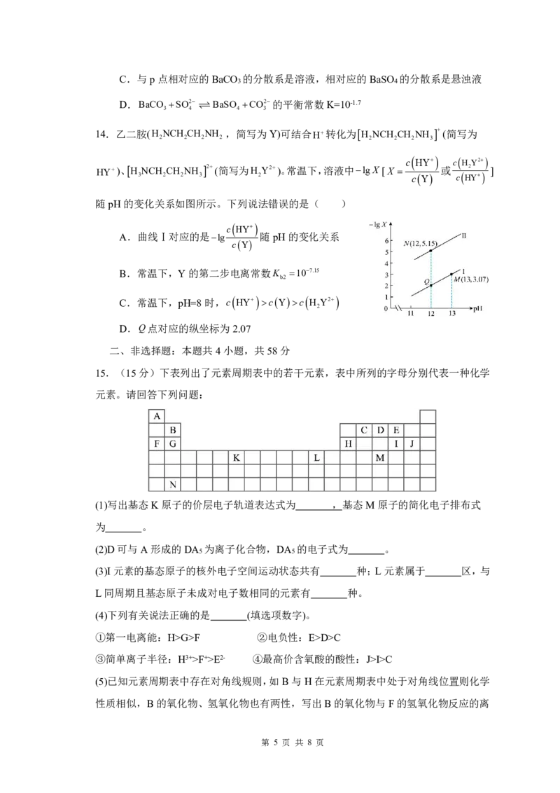 期中化学试题_2025年11月高二试卷_251128重庆市万州二中2025-2026学年高二上学期期中考试（全）_重庆市万州二中2025-2026学年高二上学期期中考试化学PDF版含答案（可编辑含答题卡）