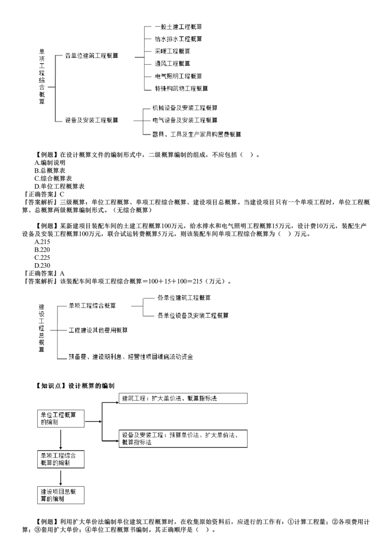 WM_投资05-第01讲　建设工程设计阶段投资控制_监理工程师_2025监理工程师_2025年监理工程师-各大机构_2025年监理-土建目标_机构2-JG_02.习题班-李.娜_投资控制（土建）（2025）_讲义