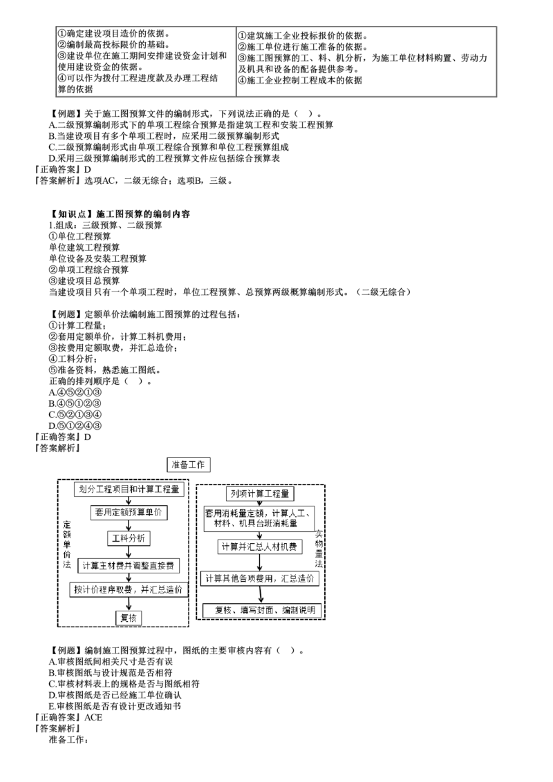 WM_投资05-第01讲　建设工程设计阶段投资控制_监理工程师_2025监理工程师_2025年监理工程师-各大机构_2025年监理-土建目标_机构2-JG_02.习题班-李.娜_投资控制（土建）（2025）_讲义