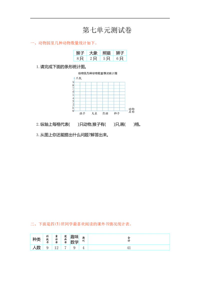 人教版四年级数学上册单元试卷、练习卷+答案-第七单元测试卷_小学1-6年级全部试卷_数学_四年级_3-9-3、小学四年级数学上册_3-9-3-2、练习题、作业、试题、试卷_人教版_单元测试卷