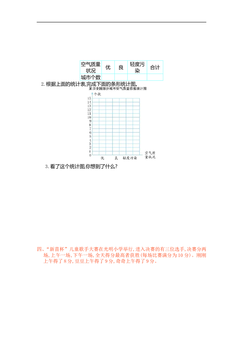 人教版四年级数学上册单元试卷、练习卷+答案-第七单元测试卷_小学1-6年级全部试卷_数学_四年级_3-9-3、小学四年级数学上册_3-9-3-2、练习题、作业、试题、试卷_人教版_单元测试卷