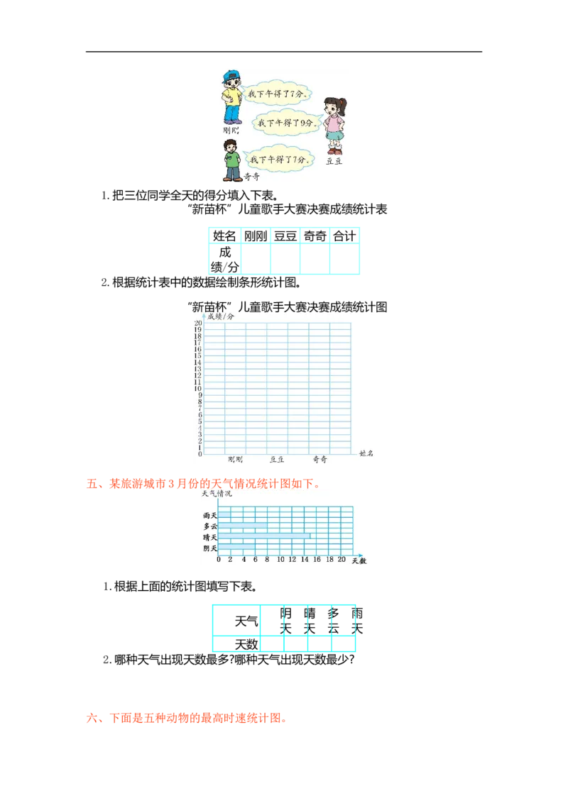人教版四年级数学上册单元试卷、练习卷+答案-第七单元测试卷_小学1-6年级全部试卷_数学_四年级_3-9-3、小学四年级数学上册_3-9-3-2、练习题、作业、试题、试卷_人教版_单元测试卷