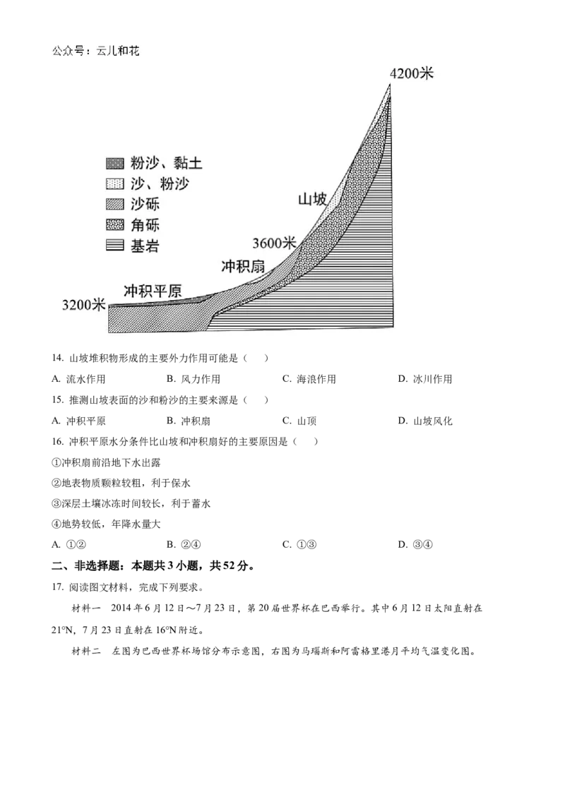 辽宁省锦州市2024-2025学年高二上学期11月期中地理试题Word版无答案_2024-2025高二（7-7月题库）_2024年12月试卷_1204辽宁省锦州市2024-2025学年高二上学期11月期中