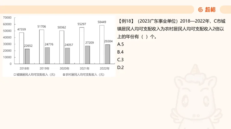 倍数与比例_2026考公资料_超格合集_公考-夸夸刷2026超格行测+申论（五合一）夸夸刷刷题营_资料分析_课件