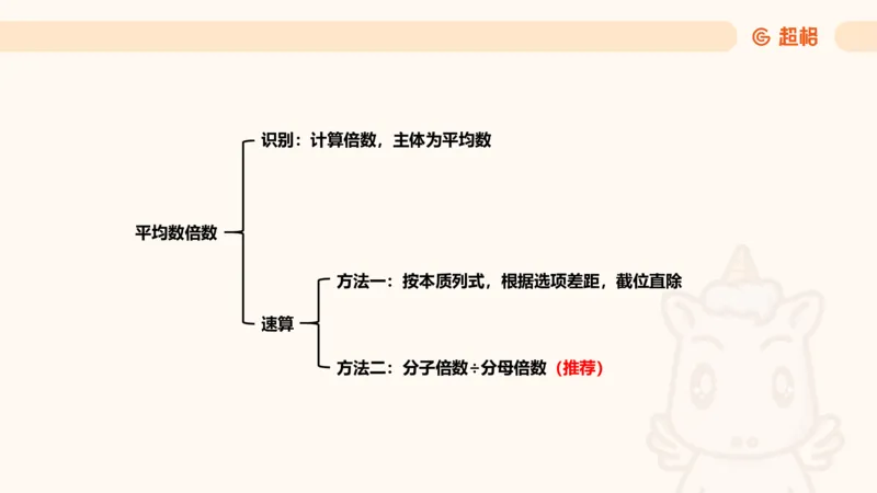 倍数与比例_2026考公资料_超格合集_公考-夸夸刷2026超格行测+申论（五合一）夸夸刷刷题营_资料分析_课件