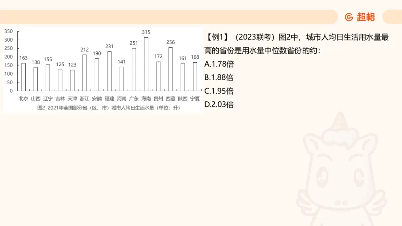 倍数与比例_2026考公资料_超格合集_公考-夸夸刷2026超格行测+申论（五合一）夸夸刷刷题营_资料分析_课件