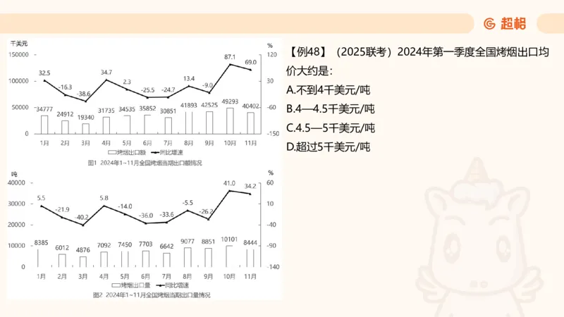 倍数与比例_2026考公资料_超格合集_公考-夸夸刷2026超格行测+申论（五合一）夸夸刷刷题营_资料分析_课件
