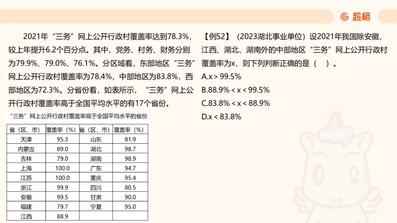 倍数与比例_2026考公资料_超格合集_公考-夸夸刷2026超格行测+申论（五合一）夸夸刷刷题营_资料分析_课件