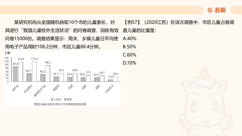 倍数与比例_2026考公资料_超格合集_公考-夸夸刷2026超格行测+申论（五合一）夸夸刷刷题营_资料分析_课件