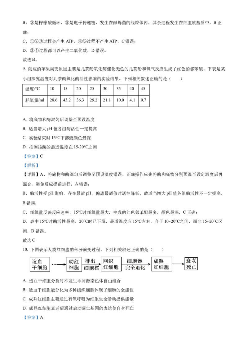 浙江省丽水市发展共同体2025-2026学年高二上学期11月期中生物试题Word版含解析_251210浙江省丽水发展共同体2025-2026学年高二上学期11月期中（全）