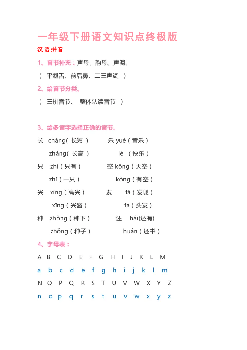 一年级下册语文知识点终极版_小学1-6年级全部试卷_语文_一年级_3-6-2、小学一年级语文下册_3-6-2-1、复习、知识点、归纳汇总_通用