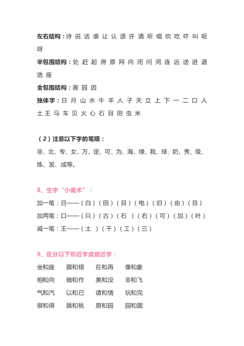 一年级下册语文知识点终极版_小学1-6年级全部试卷_语文_一年级_3-6-2、小学一年级语文下册_3-6-2-1、复习、知识点、归纳汇总_通用