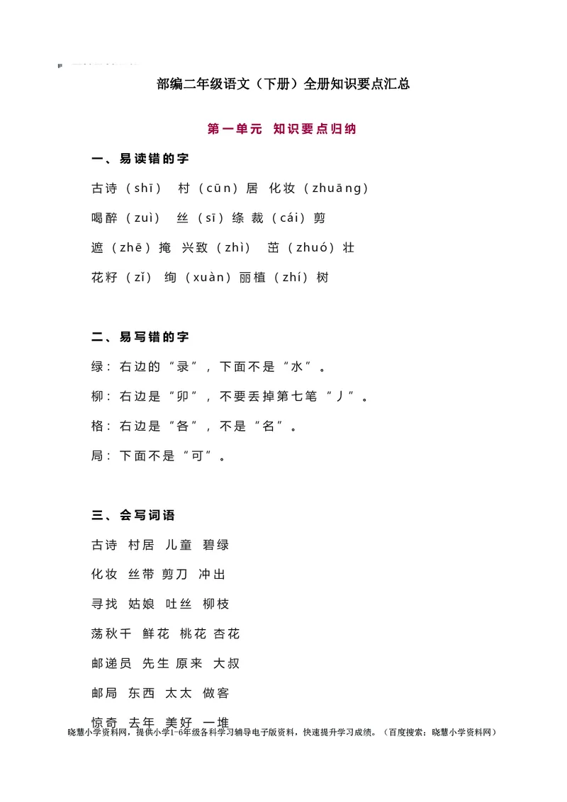 二年级下册语文部编版知识要点汇总_小学1-6年级全部试卷_语文_二年级_3-7-2、小学二年级语文下册_3-7-2-1、复习、知识点、归纳汇总_部编版