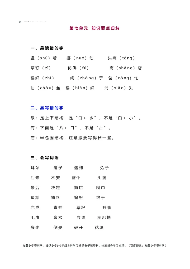 二年级下册语文部编版知识要点汇总_小学1-6年级全部试卷_语文_二年级_3-7-2、小学二年级语文下册_3-7-2-1、复习、知识点、归纳汇总_部编版