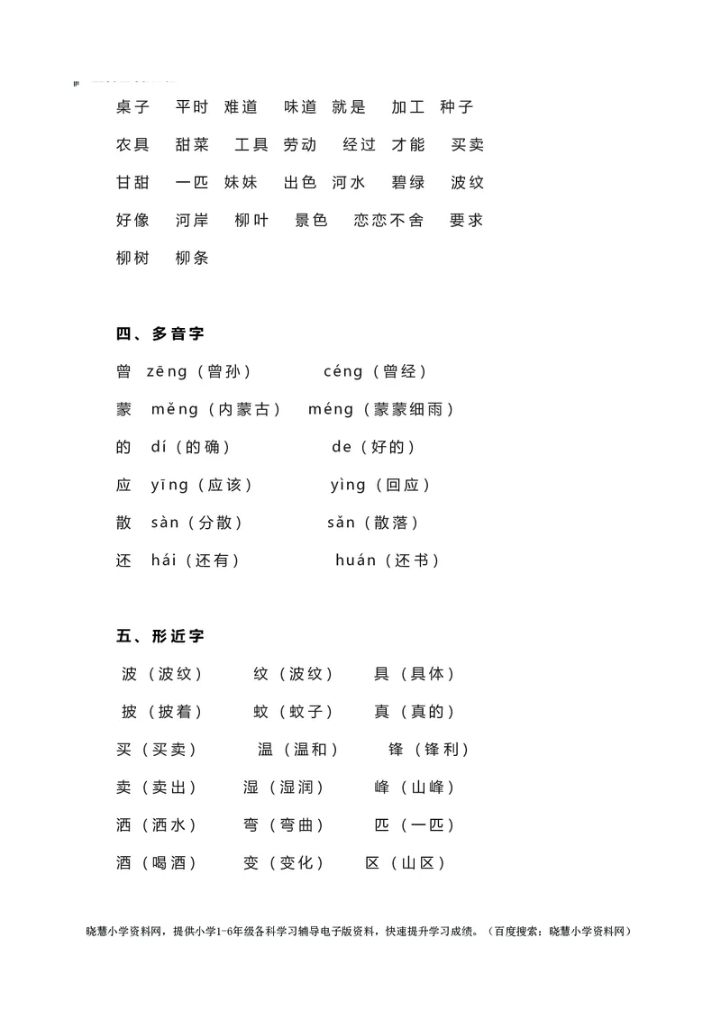 二年级下册语文部编版知识要点汇总_小学1-6年级全部试卷_语文_二年级_3-7-2、小学二年级语文下册_3-7-2-1、复习、知识点、归纳汇总_部编版