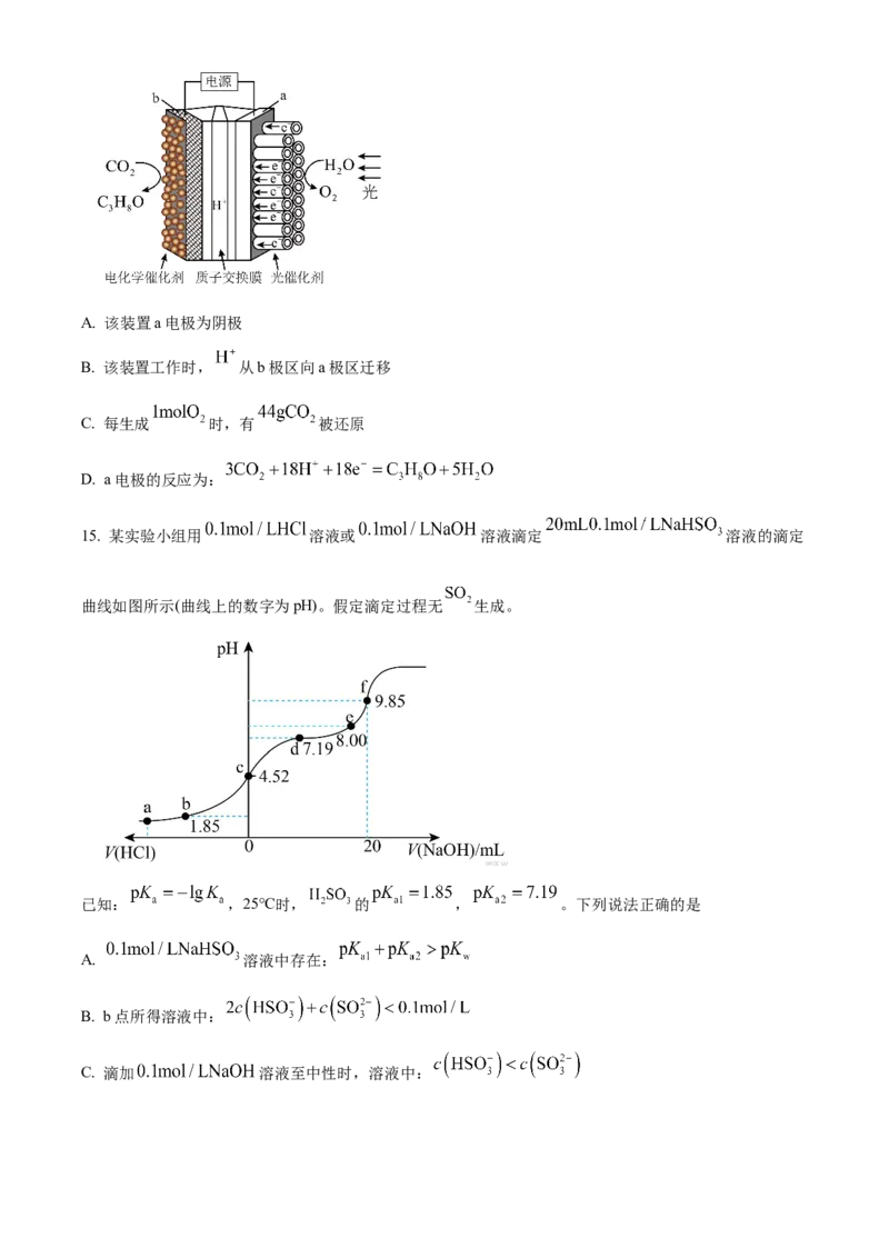 重庆市主城七校联考2024-2025学年高二上学期期末考试化学试题Word版无答案_2024-2025高二（7-7月题库）_2025年03月试卷_0313重庆市主城区七校联考2024-2025学年高二上学期期末考试