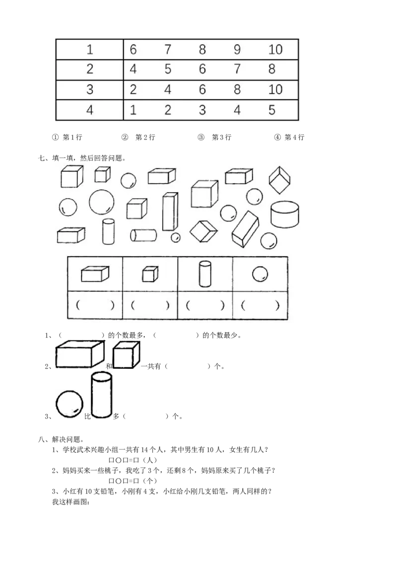 专项练习-高频高分题_小学1-6年级全部试卷_数学_一年级_3-6-3、小学一年级数学上册_3-6-3-2、练习题、作业、试题、试卷_青岛版_专项练习