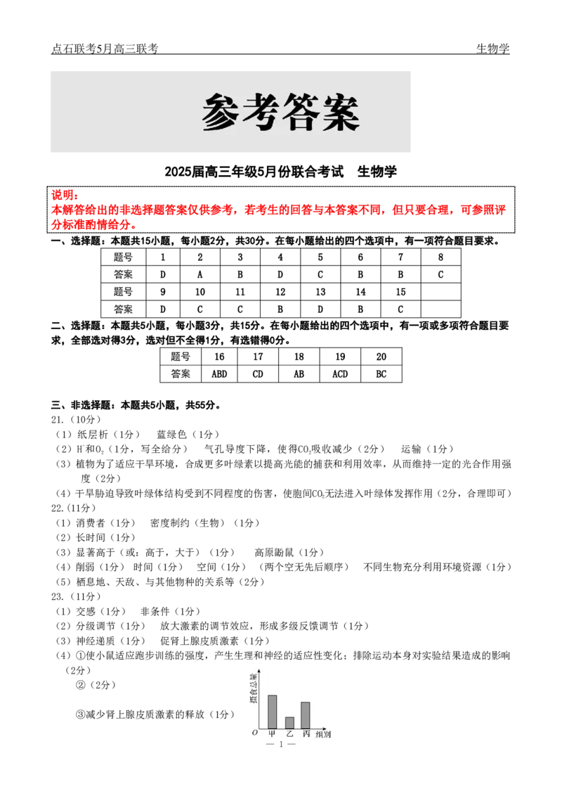 辽宁点石联考2025届高三5月份联合考试-生物答案_2024-2025高三（6-6月题库）_2025年05月试卷_0509辽宁点石联考2025届高三5月份联合考试（全科）_辽宁点石联考2025届高三5月份联合考试-生物