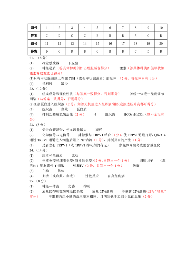 答案简版_2024-2025高二（7-7月题库）_2024年11月试卷_1126福建省厦门市、泉州市五校2024-2025学年高二上学期11月期中联考试题