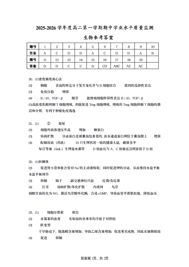 江苏省连云港市灌云县2025-2026学年高二上学期11月期中学业水平质量监测生物答案（PDF版）_2025年11月高二试卷_251124江苏省连云港市灌云县2025-2026学年高二上学期11月期中考试