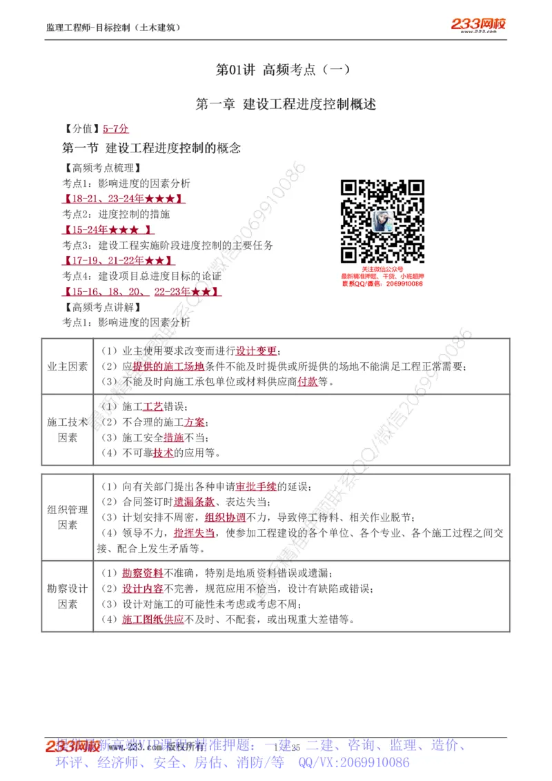 WM_Removed_进度1-6_监理工程师_2025监理工程师_2025年监理工程师-各大机构_2025年监理-土建目标_机构3-223_03.高频考点-江.凌俊_进度控制