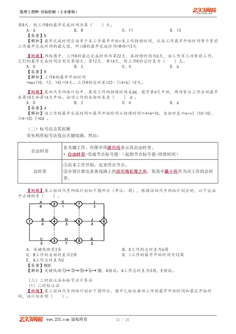 WM_Removed_进度1-6_监理工程师_2025监理工程师_2025年监理工程师-各大机构_2025年监理-土建目标_机构3-223_03.高频考点-江.凌俊_进度控制