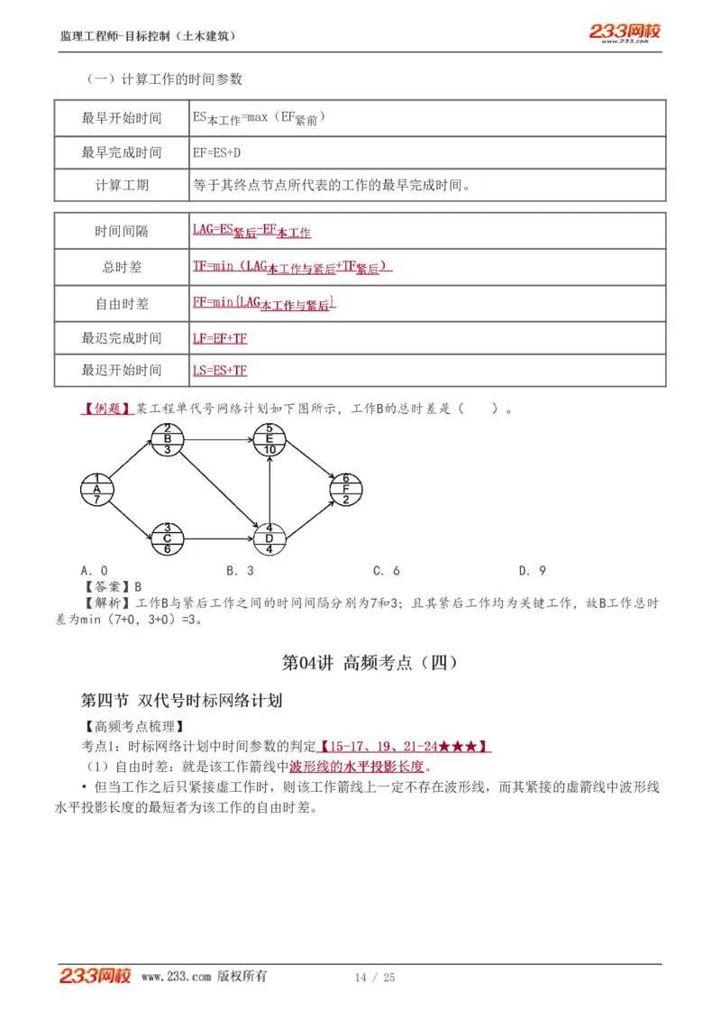 WM_Removed_进度1-6_监理工程师_2025监理工程师_2025年监理工程师-各大机构_2025年监理-土建目标_机构3-223_03.高频考点-江.凌俊_进度控制
