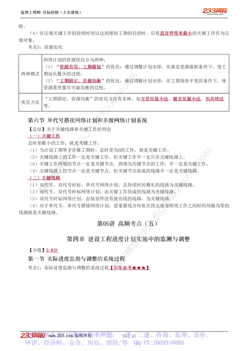 WM_Removed_进度1-6_监理工程师_2025监理工程师_2025年监理工程师-各大机构_2025年监理-土建目标_机构3-223_03.高频考点-江.凌俊_进度控制